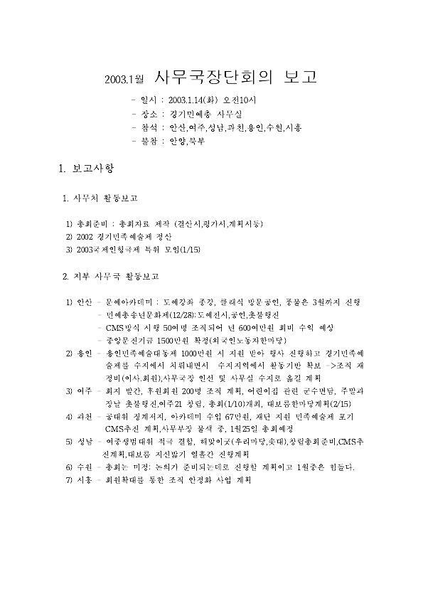 2003.1 사무국장단회의 보고