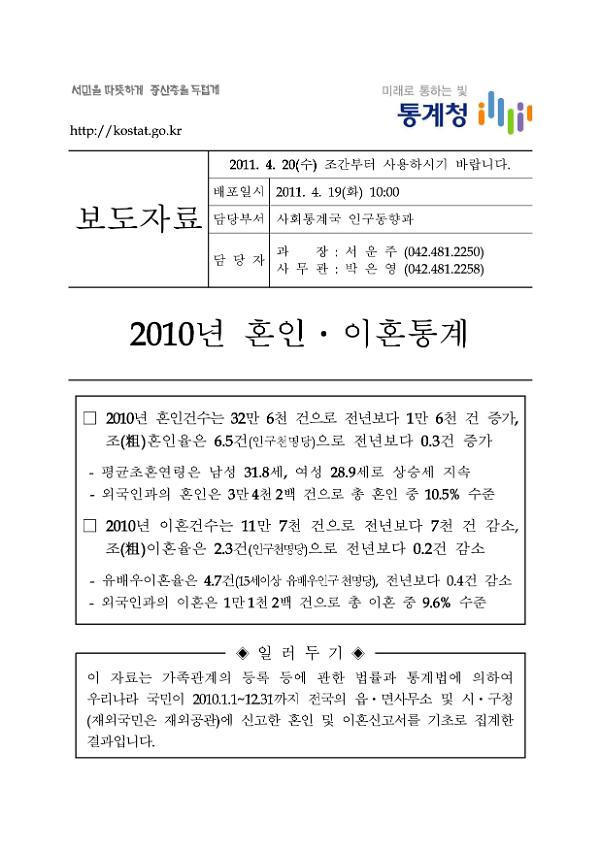 2010년 혼인·이혼통계 자료