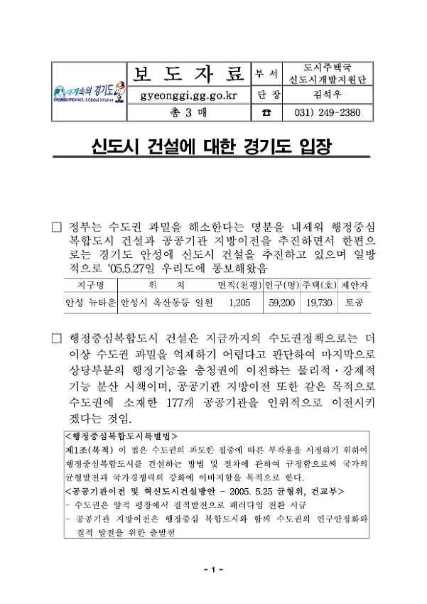 신도시 건설에 대한 경기도 입장 보도자료