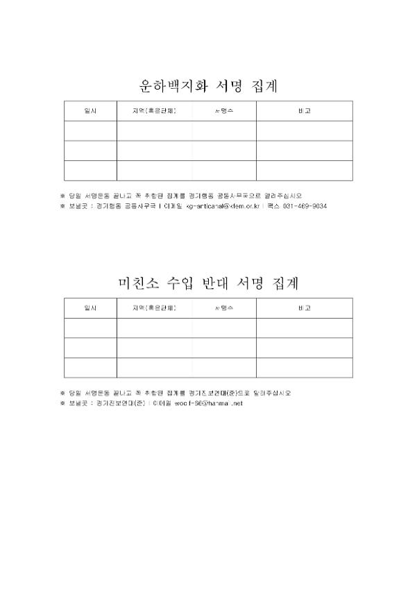 운하백지화 1천만 서명운동과 미친소 수입반대 운동 서명자 집계양식