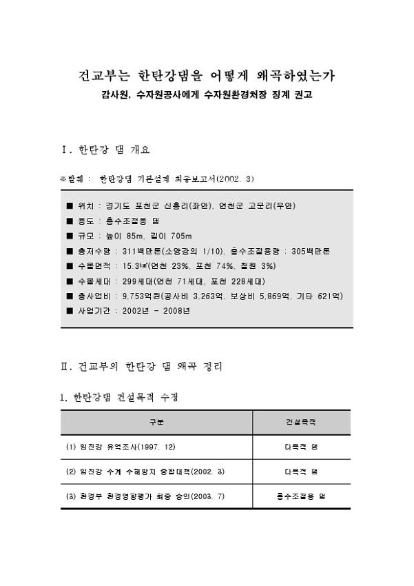 건교부는 한탄강댐을 어떻게 왜곡하였는가 (감사원, 수자원공사에게 수자원환경처장 징계 권고)
