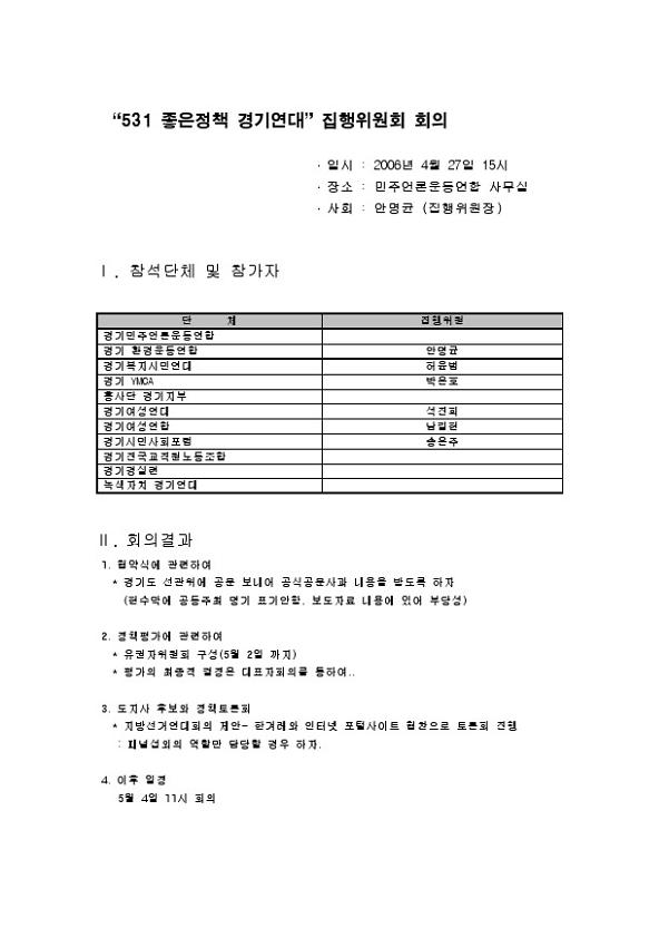 531 좋은정책 경기연대 집행위원회 회의록(2006.04.27)