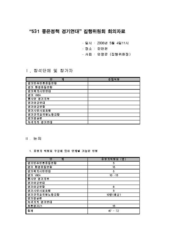 531 좋은정책 경기연대 집행위원회 회의자료(2006.05.04)