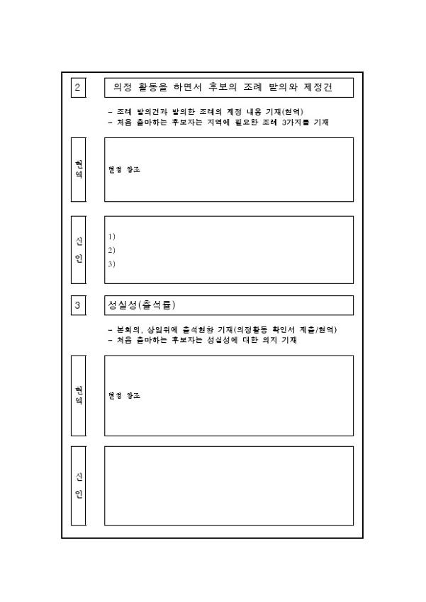 의정 활동을 하면서 후보의 조례 발의와 제정건 조사 양식
