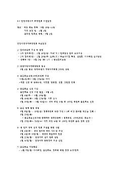 6.2 안양지방자치 희망연대 추진일정