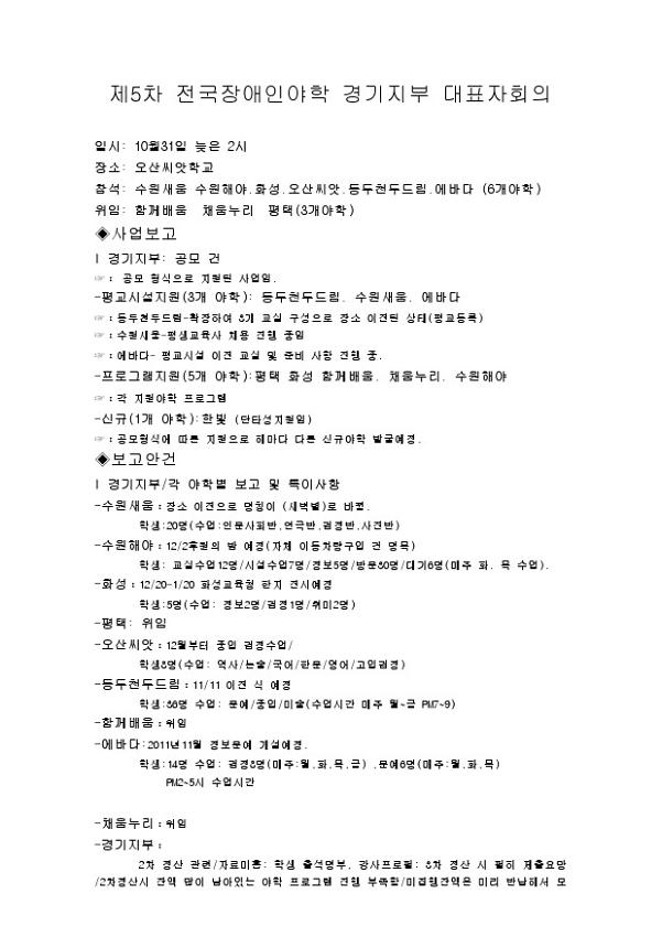 제5차 전국장애인야학 경기지부 대표자 회의록