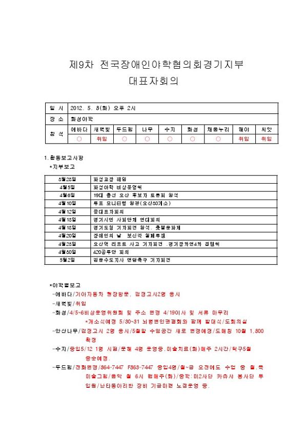 전국장애인야학협의회 경기지부 9차 대표자 회의록