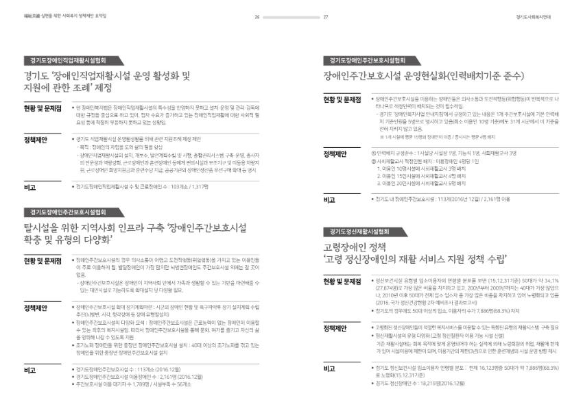 613 사회복지 정책제안 요약집_15.jpg