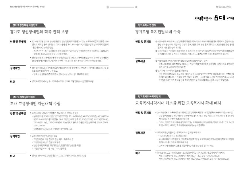 613 사회복지 정책제안 요약집_16.jpg